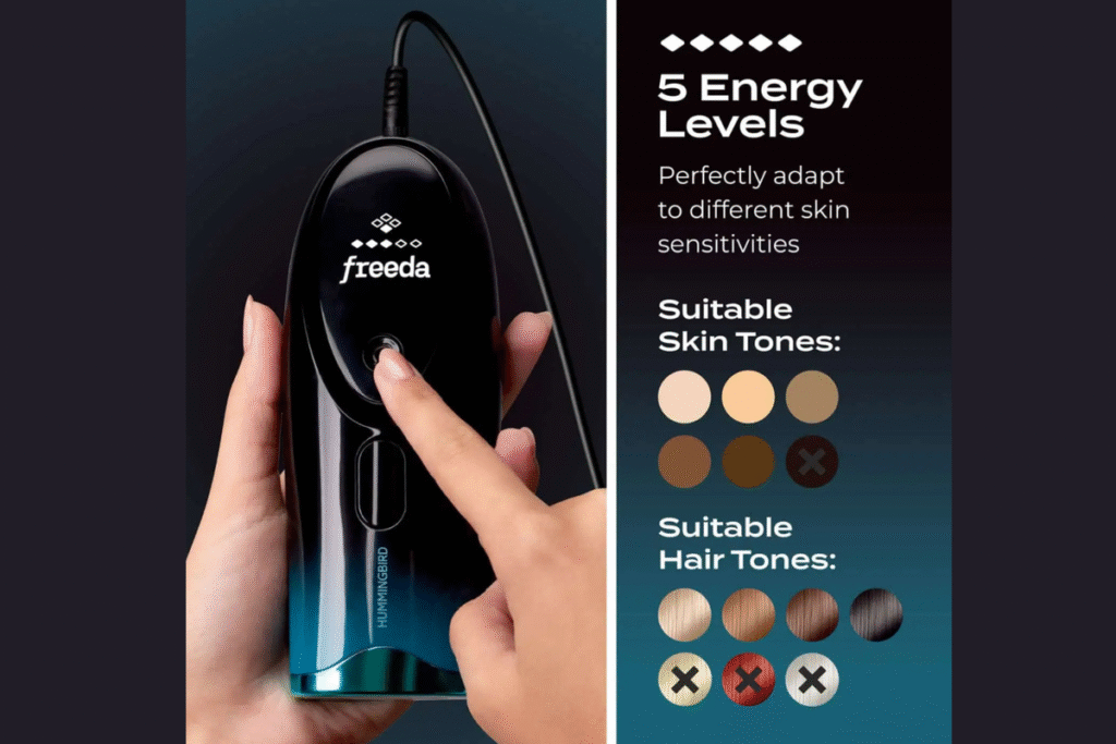 Amzaon product photography 